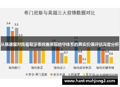 从佩德里对阵葡萄牙表现看英超防守体系的真实价值评估深度分析