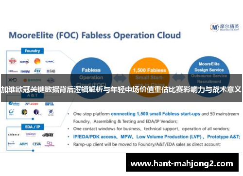 加维欧冠关键数据背后逻辑解析与年轻中场价值重估比赛影响力与战术意义
