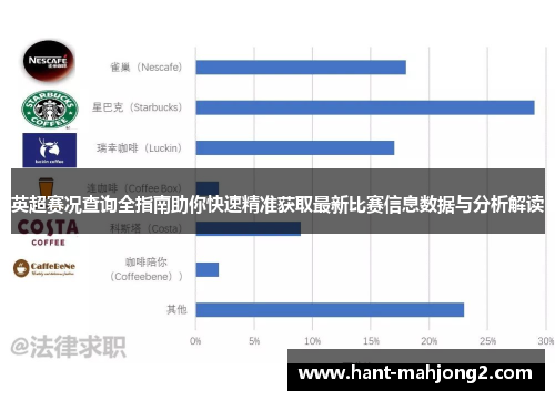 英超赛况查询全指南助你快速精准获取最新比赛信息数据与分析解读