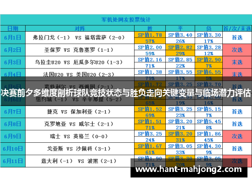决赛前夕多维度剖析球队竞技状态与胜负走向关键变量与临场潜力评估